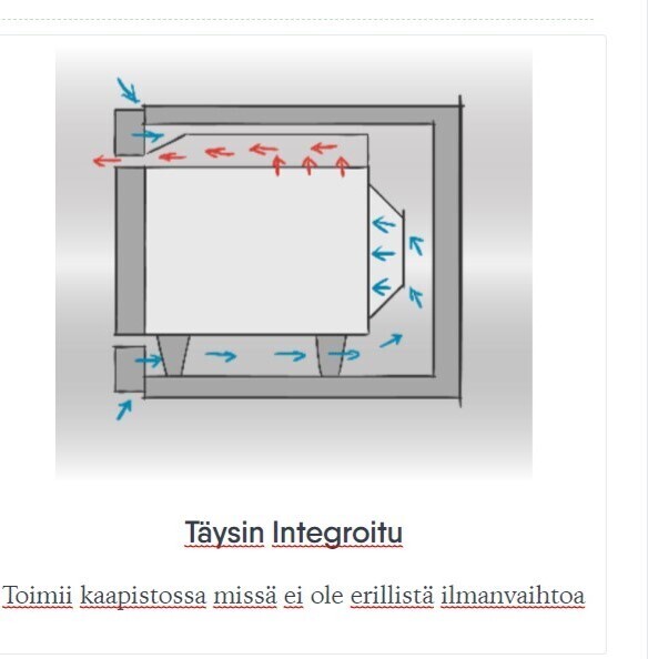 Electrolux KMFD172TEW - mikrovågsugn, vit