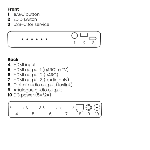 Marmitek Connect AE34 HDMI eARC-ljudsplitter och ljudseparator