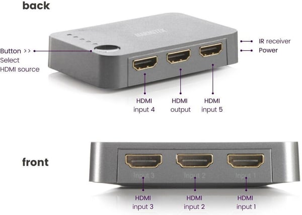 Marmitek Connect 350 UHD 2.0 HDMI-switch