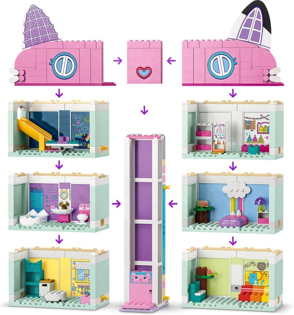 LEGO Gabbyn dukkehus 10788 - Gabbyn dukkehus