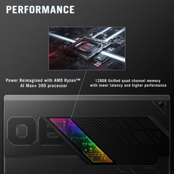 Asus ROG Flow Z13 13" spel-laptop, Win11 Home (GZ302EA-RU125X)