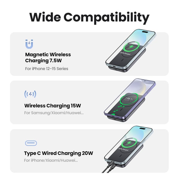 Ugreen Magnetisk Trådlös Power Bank reservbatteri, 10 000 mAh
