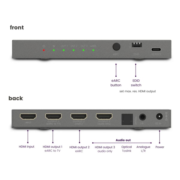 Marmitek Connect AE34 HDMI eARC-ljudsplitter och ljudseparator