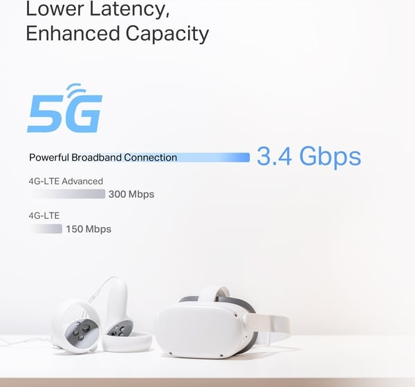 TP-LINK Deco BE65-5G Tri-Band 5G/4G/3G-modem och WiFi 7-basstation