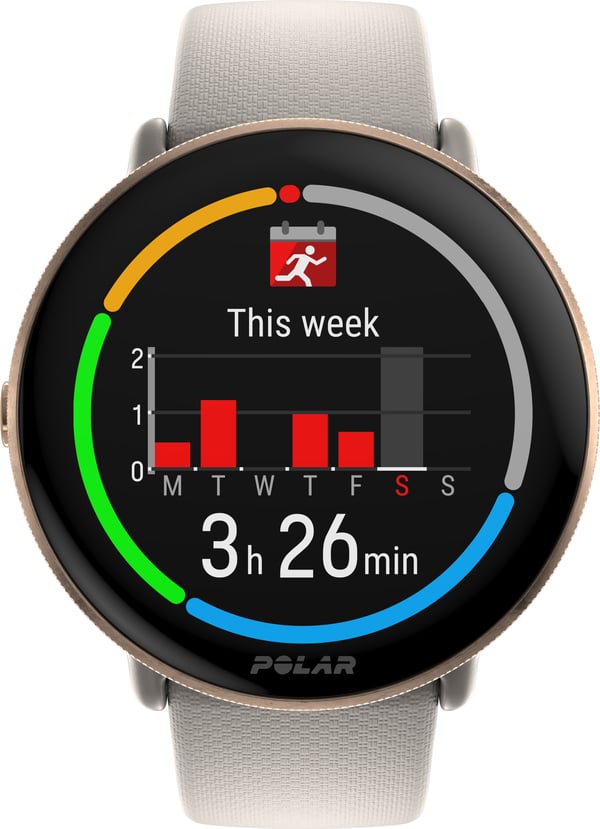 Polar Ignite 3 -sportsur, guld