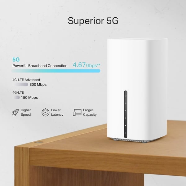 TP-LINK Archer NX200-5G Dual Band 5G/4G/3G-modem och WiFi6-basstation
