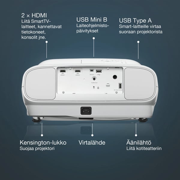 Epson EH-TW7000 3LCD 4K PRO-UHD hemmabio projektor