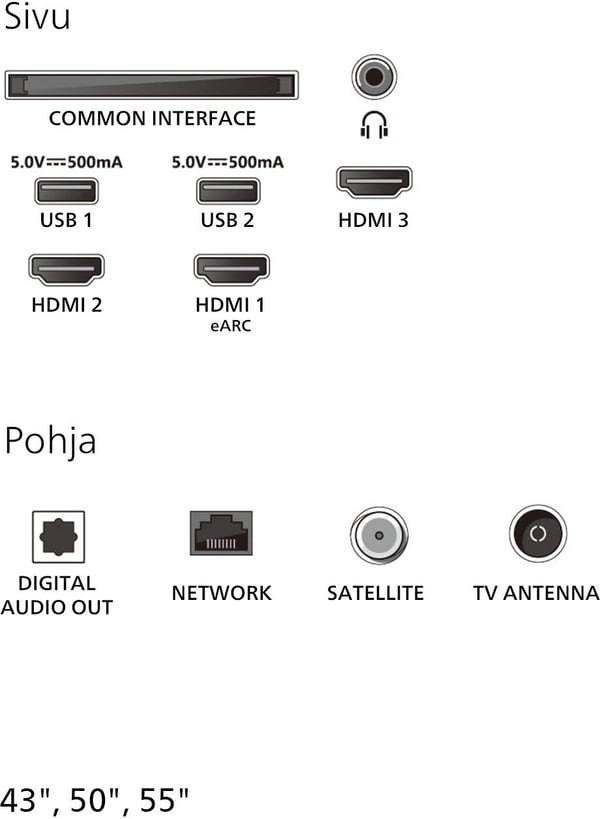 Philips 50" PUS7000 – 4K LED-TV