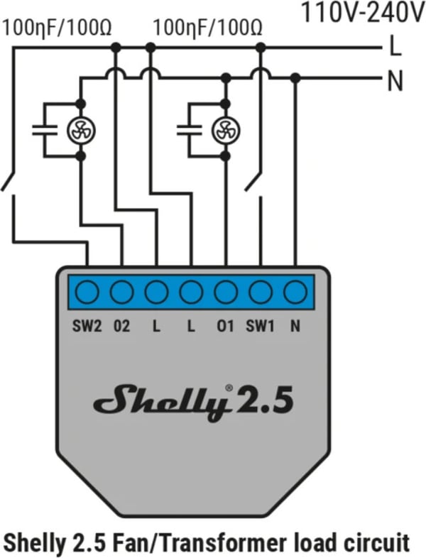 Shelly RC Dämpare