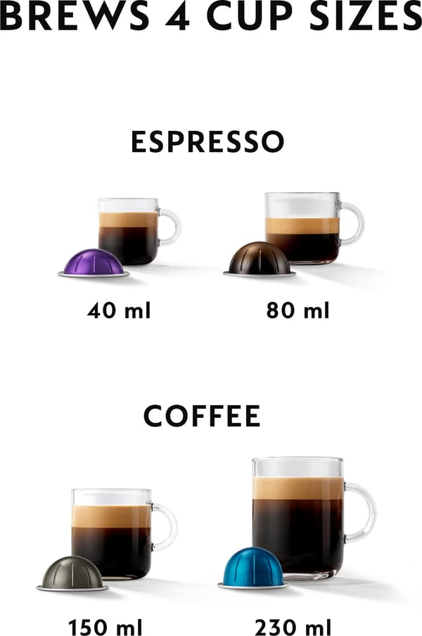 Nespresso Vertuo POP ENV90.Y -kapselmaskin, gul