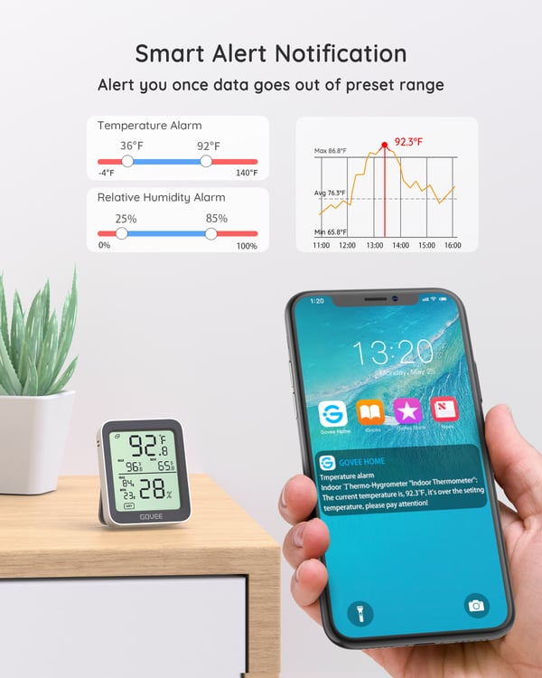 Govee Bluetooth termometer hygrometer trådlös temperatur- och fuktmätare