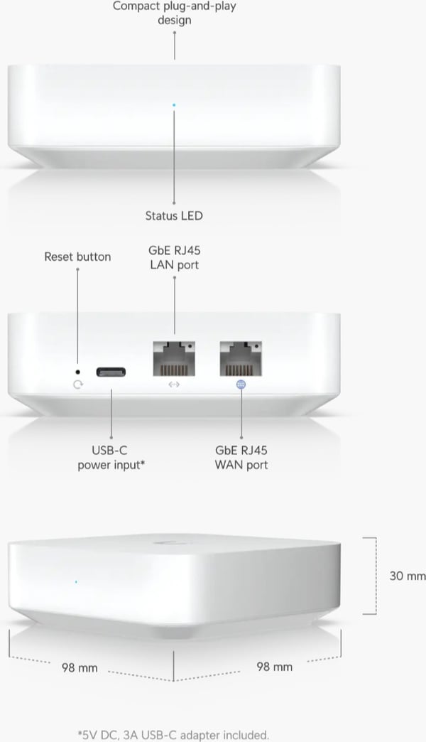 Ubiquiti UniFi Gateway Lite -brandmur