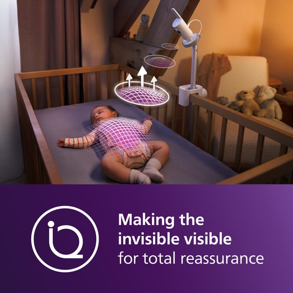 Philips Avent Premium Connected babymonitor
