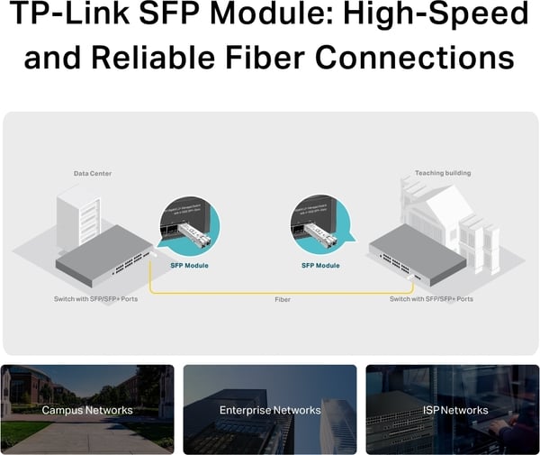 TP-LINK TL-SM311LM SFP-modul