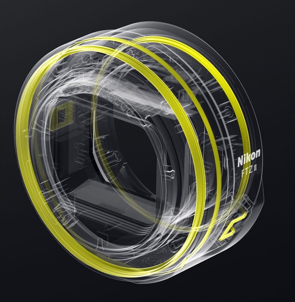 Nikon FTZ II -bajonettisovitin