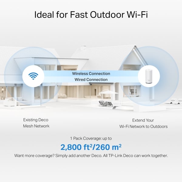 TP-LINK Deco BE25-Outdoor Wi-Fi 7 Mesh-router för inomhus- och utomhusbruk