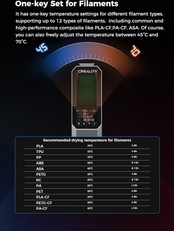 Creality Space Pi Filament Dryer - filamenttørker