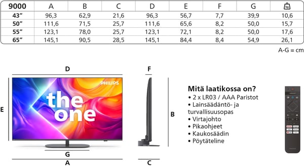 Philips The One 65" PUS9000 – 4K QLED Ambilight TV