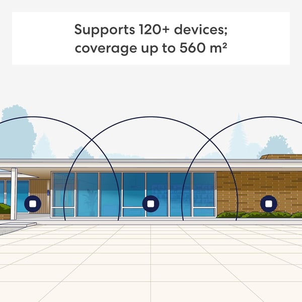 eero 7 BE5000 Dual-Band Wi-Fi 7 mesh-system, 3 st