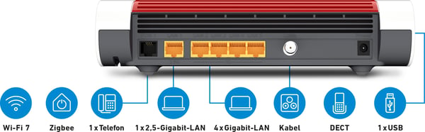 AVM FRITZ!Box 6670 Cable trådlös Dual Band WiFi 7 -kabelmodem