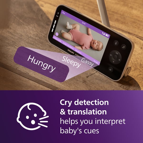 Philips Avent Premium Connected babymonitor