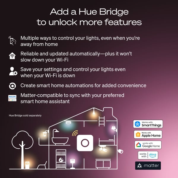 Philips Hue LED-smartlampa, White and color ambiance, E27, 1100 lm