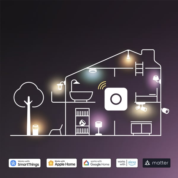 Philips Hue Essential smartlampa, Vit och färgad belysning, GU10, 345 lm
