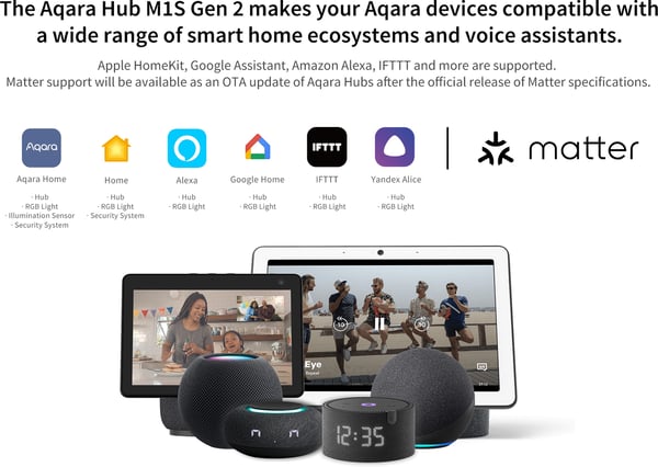 Aqara Hub M1S Gen 2 -hemautomatiseringsenhet
