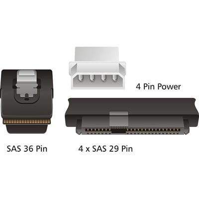 DeLOCK Multilane SAS-kabel SFF-8087 4xSFF-8482 & Molex 4-pin strøm, 50 cm
