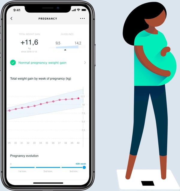 Withings Body -personvåg, svart