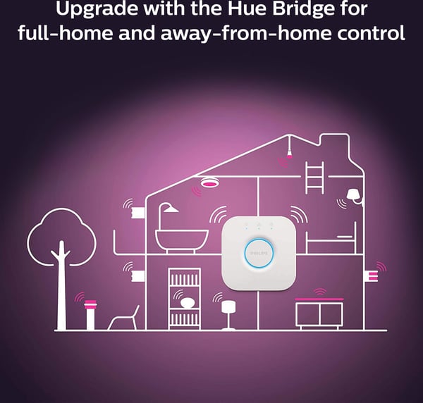 Philips Hue -LED-smartlampa, White and color ambiance, E27