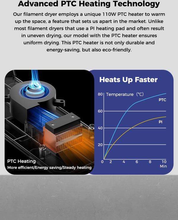 Creality Space Pi Filament Dryer - filamenttørker