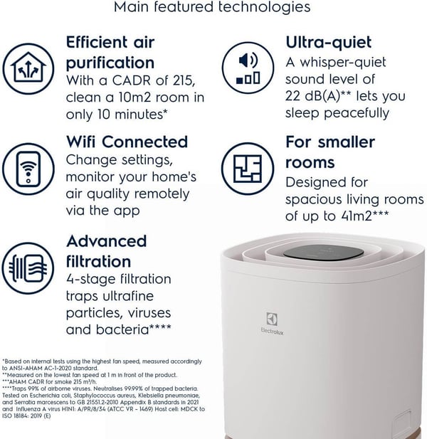 Electrolux Pure 500 -luftrenare EPO50351SW