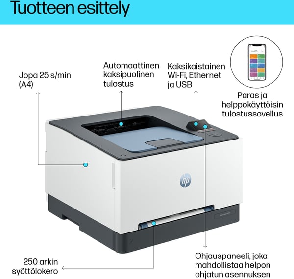 HP Color LaserJet Pro 3202dw färglaserskrivare