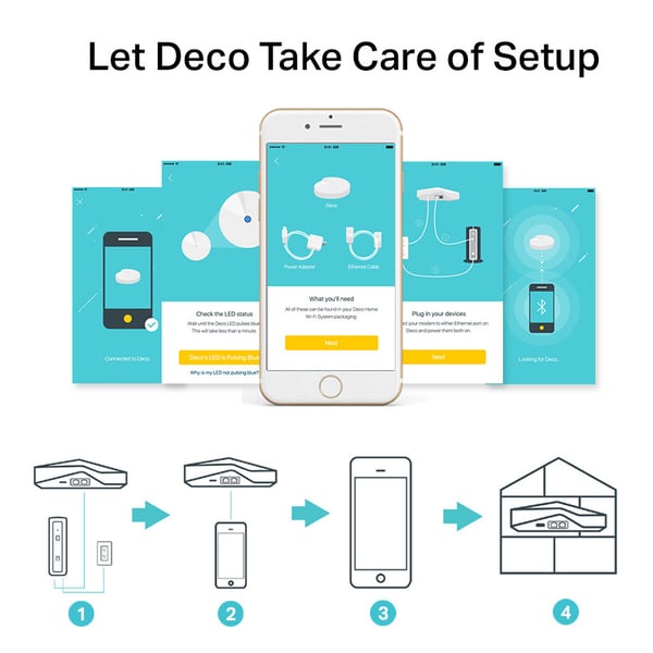 TP-LINK Deco M5 WiFi Mesh-system, 3-pack