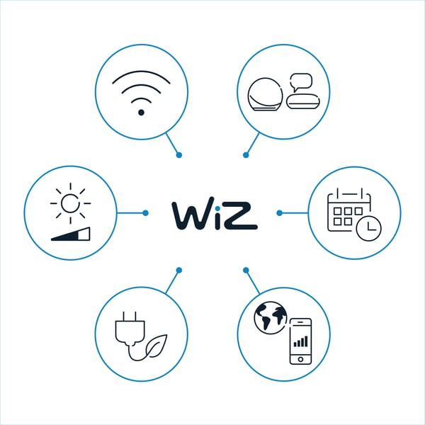 WiZ smartlampa, GU10, RGBW, alla färger och vita nyanser, Wi-Fi, 345 lm, 2-pack