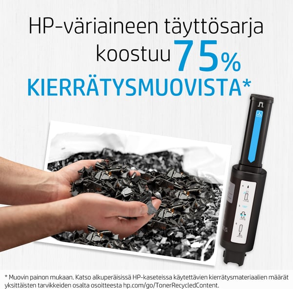 HP 143A -lasertoner påfyllningspaket, 2 st, svart
