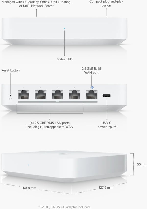 Ubiquiti UniFi Gateway Max -brandvägg
