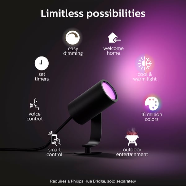 Philips Hue Lily Outdoor White and Colour Ambiance -trädgårdsbelysningsset