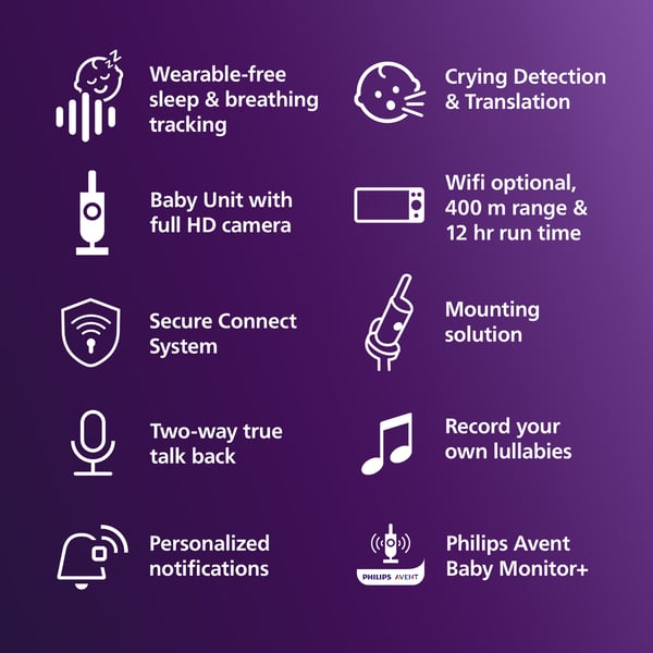 Philips Avent Premium Connected babymonitor