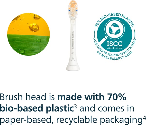 Philips Sonicare A3 Premium All-in-One reservborstar, 2 st, HX9092/87