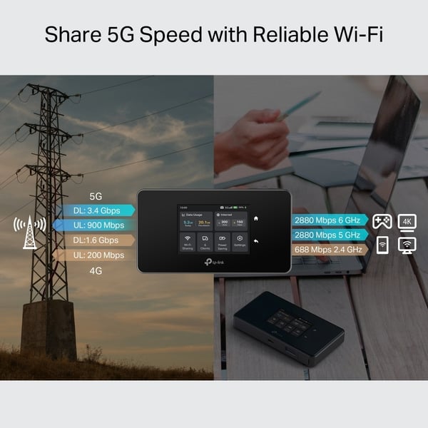 TP-LINK M8550 5G Mobilt Wi-Fi 6E mobilt router