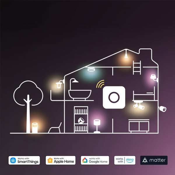 Philips Hue Essential startpaket, 3 st GU10-smartlampor