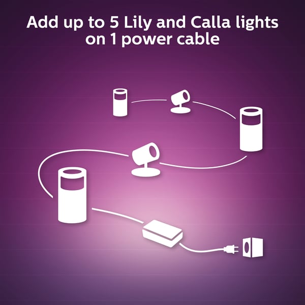 Philips Hue Lily Outdoor White and Colour Ambiance -trädgårdsbelysningsset