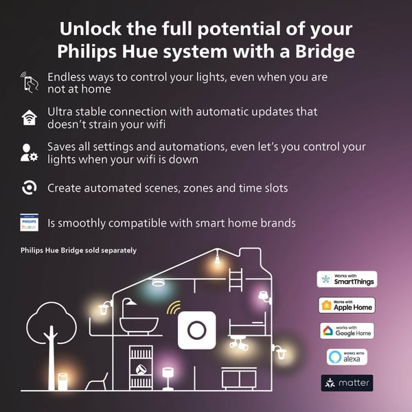 Philips Hue Secure bordsställ, vit