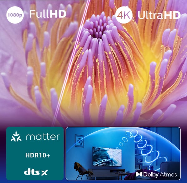 Philips 65" PUS7000 – 4K LED TV