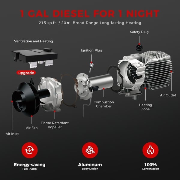 Sunster 8KW DieselväRmare 110-240V, 12V/24V BäRbar DieselväRmare, Med Bluetooth-Anslutning, LCD Och FjäRrkontroll, Effektiv VäRme, LåG Ljudnivå, FöR Husbil Husvagn Lastbil TäLt