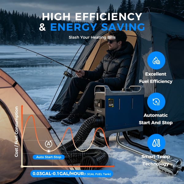Sunster 8KW Dieselvärmare 12V/24V, med Bluetooth-anslutning, LCD och fjärrkontroll, Effektiv Värme, Låg Ljudnivå, WEBASTO