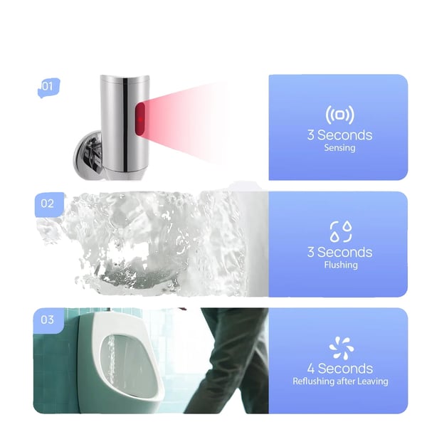 Urinal Flush Valve Sensor, Materiale: Alt kobber, Dimensioner: 5 cm x 5 cm x 33,5 cm, Kompatibilitet: Urinal, Registreringsområde: 55 cm - 65 cm