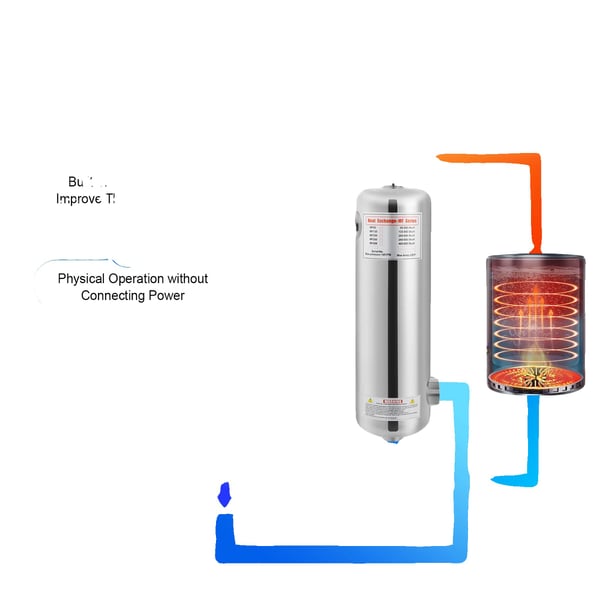 Svømmebadsvarmer, 60 KW effekt, 250 L/min svømmebadsvandstrøm, 30 L/min varmtvandsstrøm, maks. tryk 145 PSI, maks. temperatur 110℃ / 230 °F